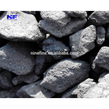 Met formed coke type from tianjin port